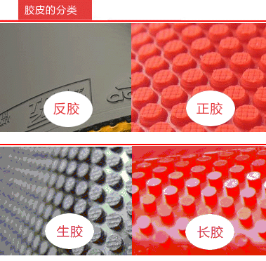 乒乓球爱好者用反手位用反胶防守,想换成正胶或者长胶哪个更好?