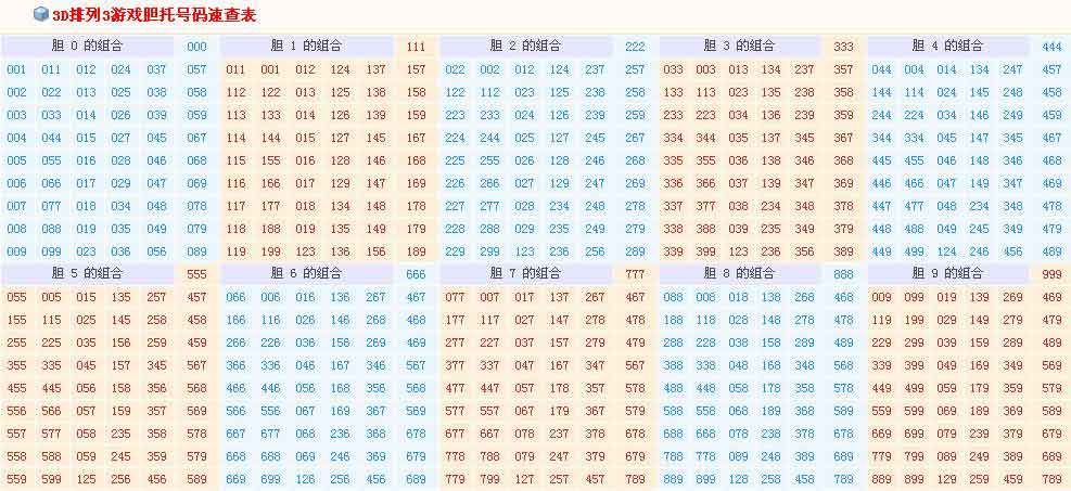 66年男最佳婚配属相66年冬月的男马配什么属相