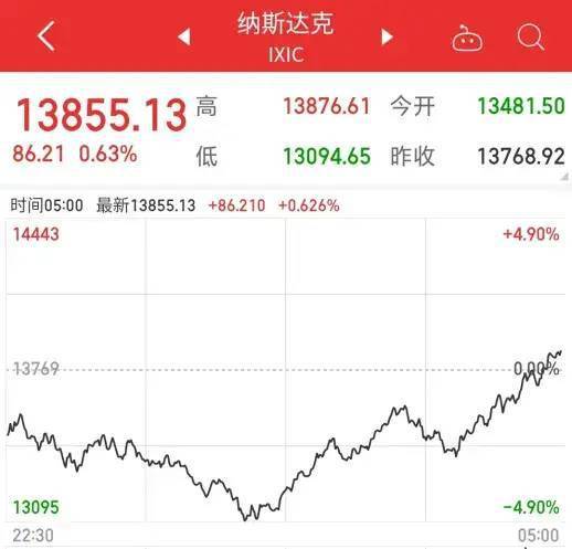 大炮一响xxxx