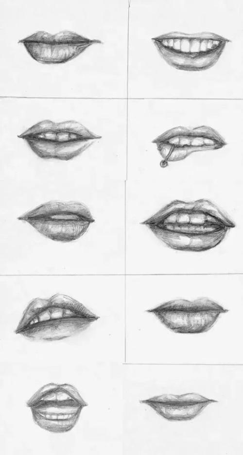多种造型人物嘴巴画法