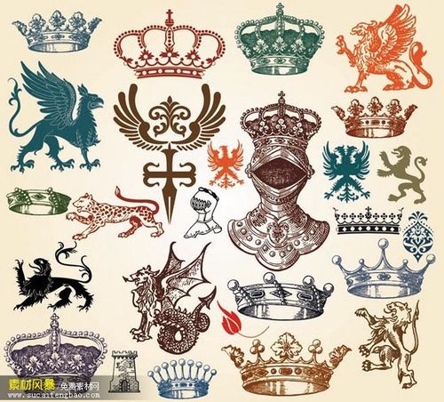 中世纪欧洲贵族族徽设计