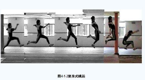 腾空步和空中动作技术:起跳结束瞬间基本保持起跳结束时的姿势,这种