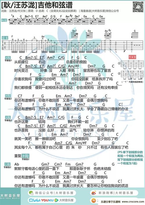 曲谱名:耿吉他谱