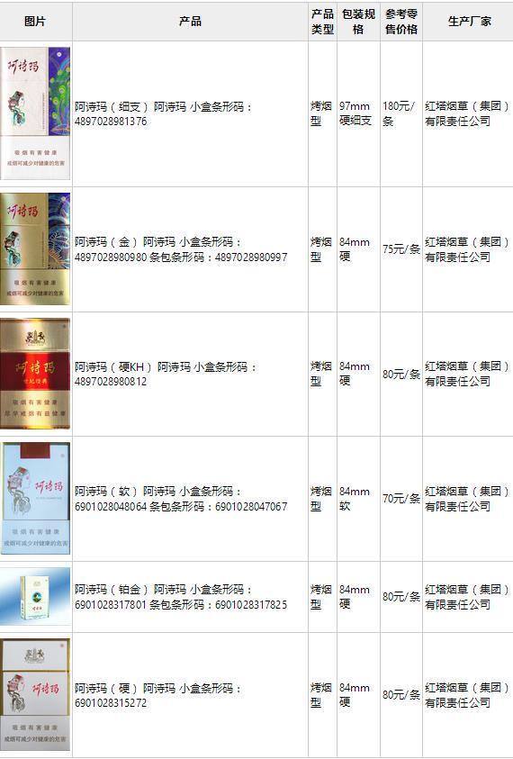 阿诗玛香烟价格