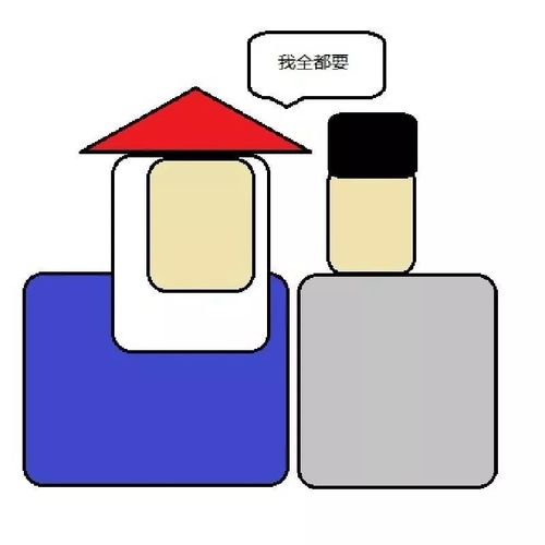 搞懂这些艺术流派只需要一张表情包