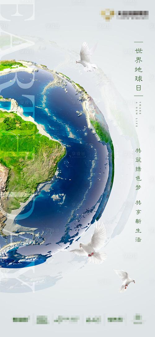 世界地球日海报