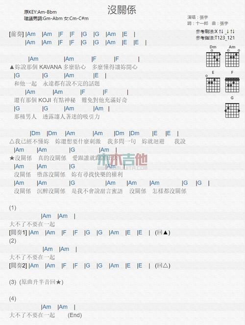 张宇《没关系》吉他谱