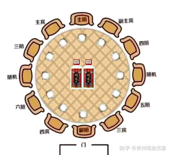 酒桌和我们的生活密不可分 无论是过年过节的家人聚会 还是职场上的