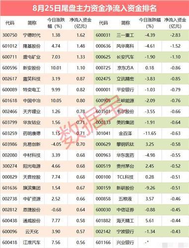 同兴环保股票价格_行情_走势图—东方财富网