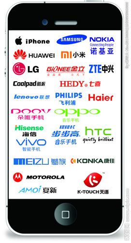 手机logo大全图片