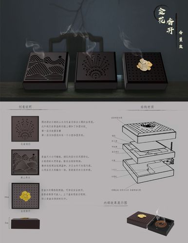 优秀非遗创意作品丨金茶花文创设计大赛获奖作品—金花香开·香薰盒