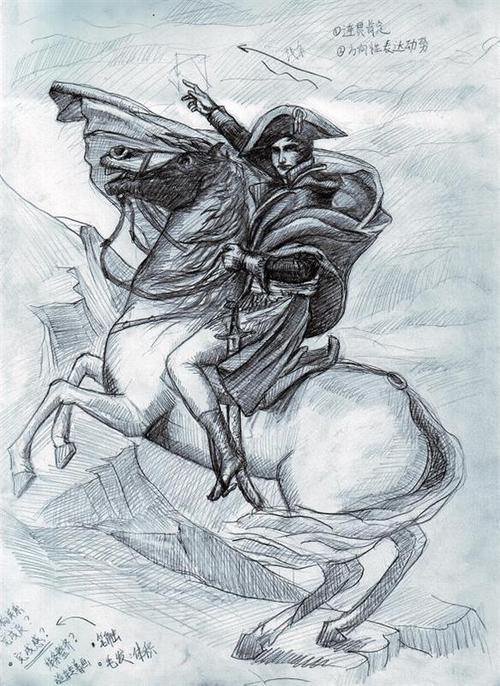 求一张拿破仑的图片,要好画的,历史要求要画,好的加分