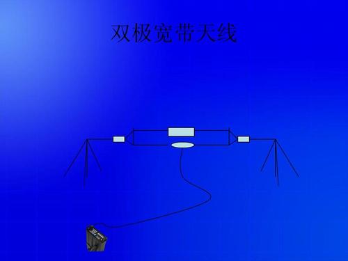 双极宽带天线