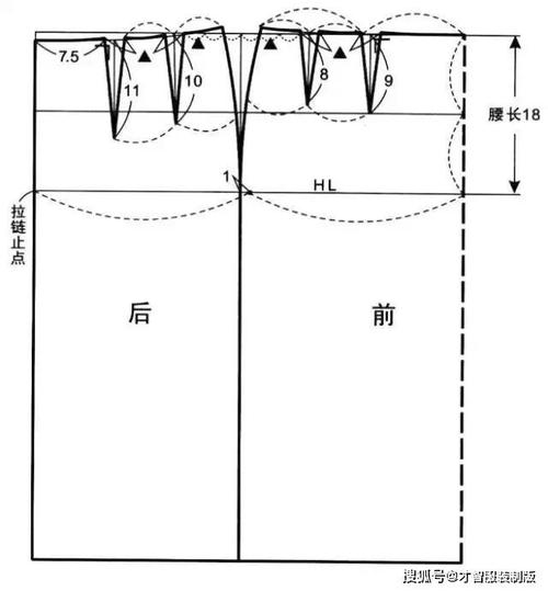服装制版教程裙子原型的试样和修正