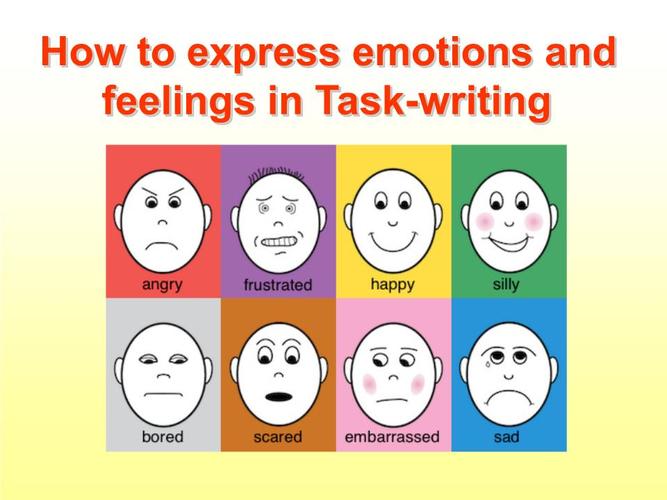 都是有情感的情绪的意思emotinoal什么意思答:emotional[英][ɪ&