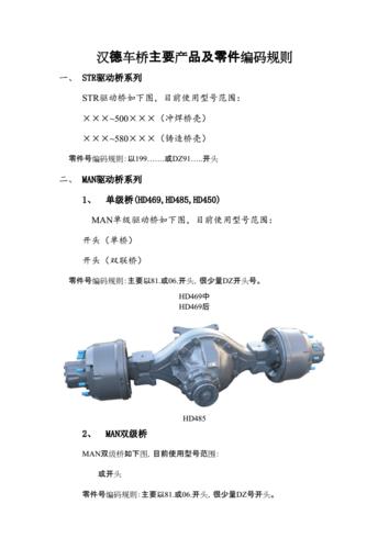 汉德车桥主要产品及零件编码规则.docx 3页