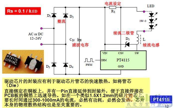 led照明驱动电源的设计