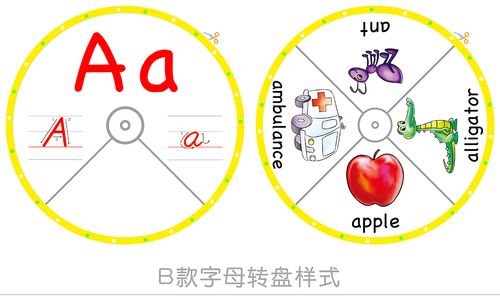 phonics英文字母轮盘转盘wheel幼儿英语手工趣味早教闪卡