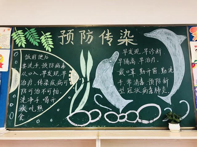 晓墅小学:预防冬季传染病黑板报评比