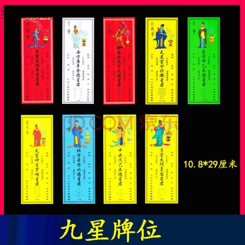 2021年九星照命喜燃灯牌位 躲星牌流年顺星牌位顺星表