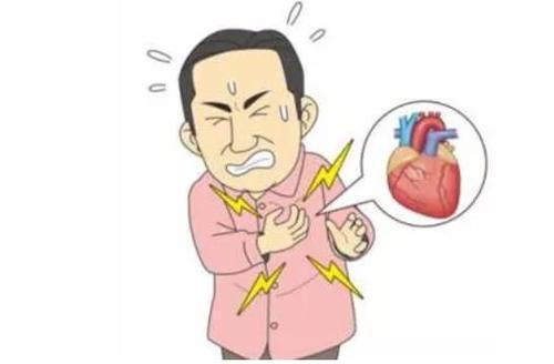 胸痛可能只是假象背后3种原因要重视这3种类需要提前预防