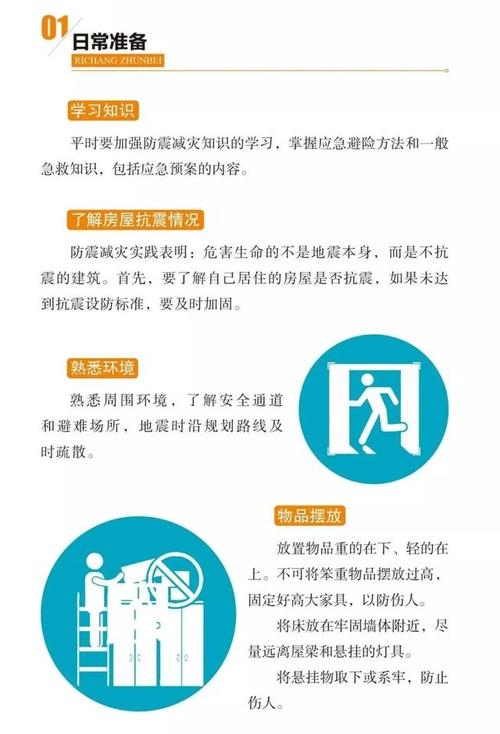 512防灾减灾日:这些知识,这些地方,请您一定记住