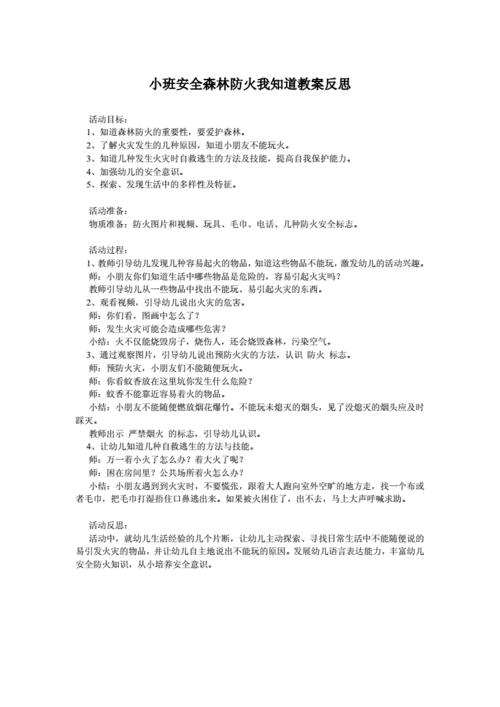 幼儿园小班安全森林防火我知道教案反思.doc 1页