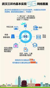武汉3环内5g基本覆盖
