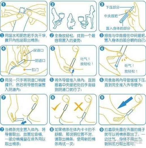 新手怎么使用卫生棉条?