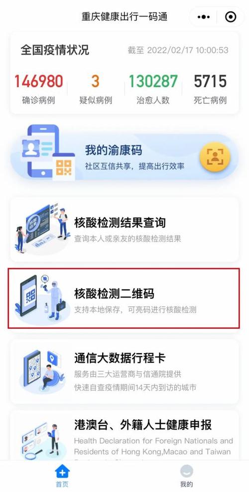 且结果为阴性;浅红色"防疫伞"表示群众