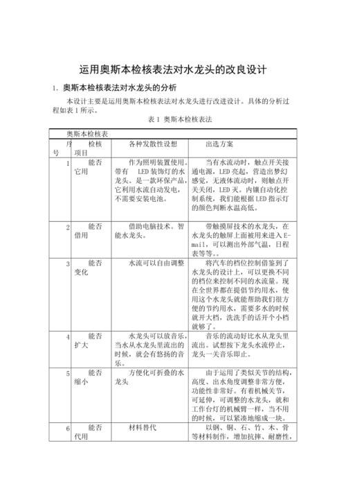 奥斯本检核表法小作业