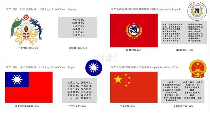 中国中华民国国歌国旗国徽历代历史义勇军进行曲人民国旗含义