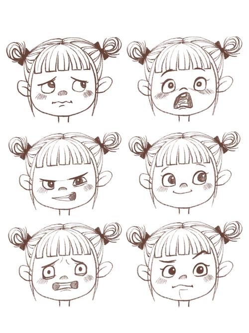 儿童插画 | 让人物表情丰富起来吧 | 表情包_表情包_插画_procreate