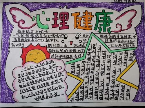 活动三:创编手抄报,宣传心理健康知识!