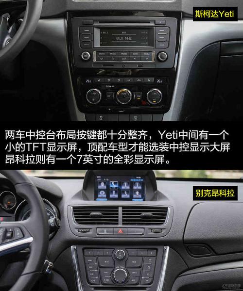 年轻个性suv选择 斯柯达yeti对比昂科拉