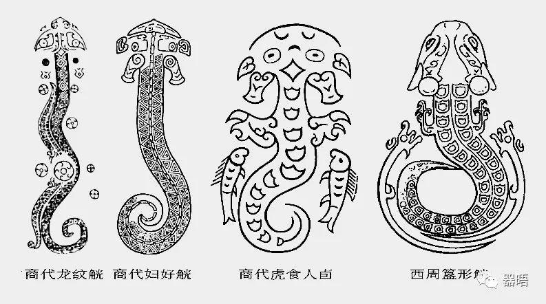 商周铜器上的卷尾龙纹河南殷墟殷墟出土玉刀上的直体龙纹二里头绿