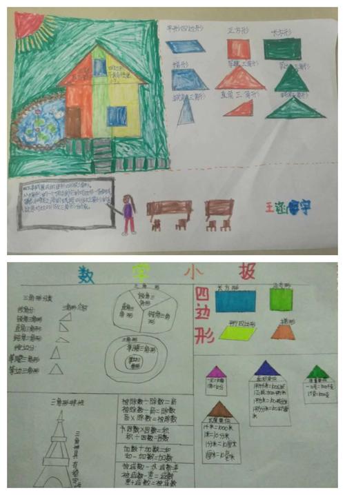 【特色作业12】快乐数学 多彩暑假——定鼎门小学数学学科四年级 数学