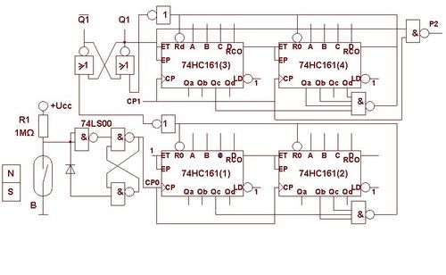 74hc161计数器是如何得到脉冲的?急,谢谢了各位