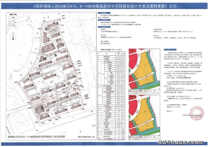 项目的规划设计方案已经出炉,规划建设19栋高层住宅,1栋菜场,3栋配套