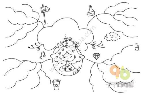 关于语文思维导图的手抄报 英语导图手抄报