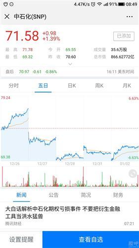 感觉和美股的中石化炒的不是同一只股票[怒]