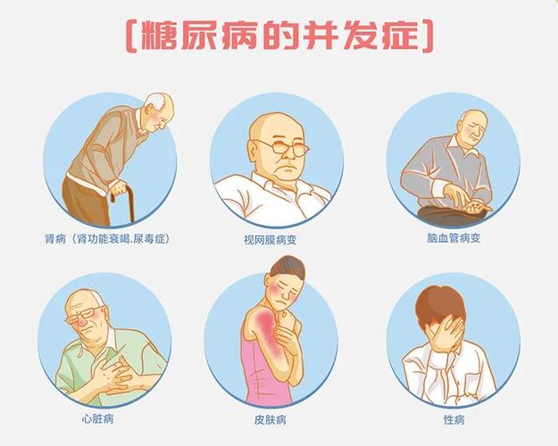 医师科普一文带你全面认识糖尿病肾病dkd