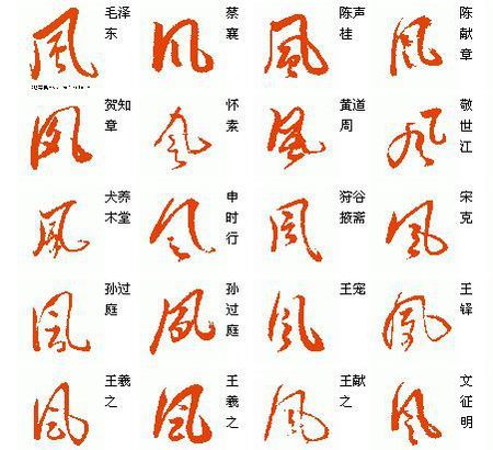 草书的风字怎么写