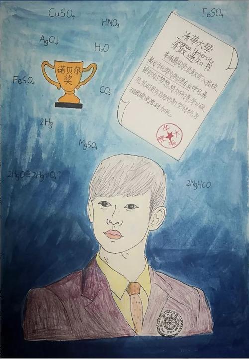 200 名 对 未来有憧憬的中小学生的 "自画像" 快随小编来看充满希望和