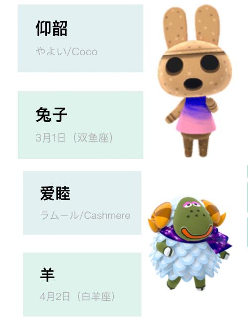 动森之长相奇怪的小动物图鉴_动森_猎奇_动物森友会_游戏_手机游戏