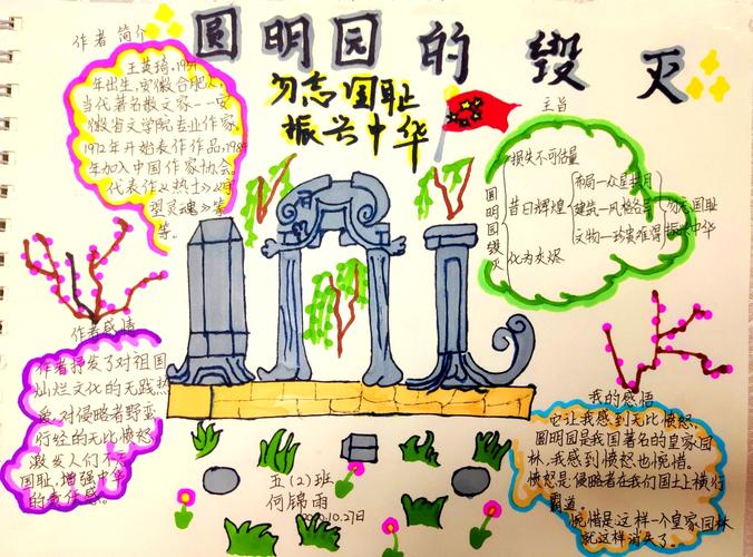 一起"画"语文(50)——《圆明园的毁灭》