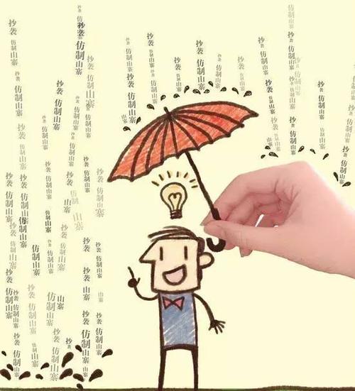 增强知识产权保护意识