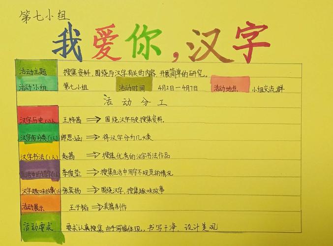 悠悠汉字史,浓浓中国情——黄河路小学五一班《我爱你, 汉字》综合
