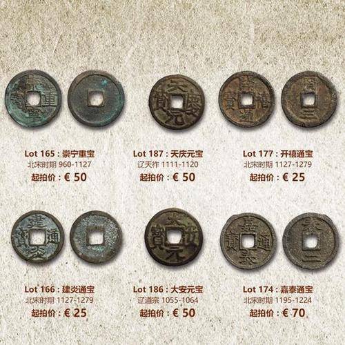 中国珍稀古钱币专场上拍联拍在线