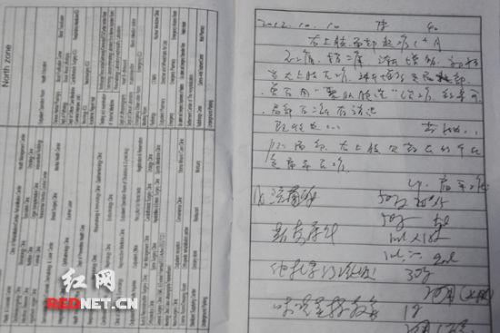 病历书写"神作"屡现 "天书病历"何时休(组图)